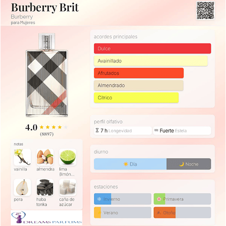 BRIT 100 ML EDP BURBERRY 2