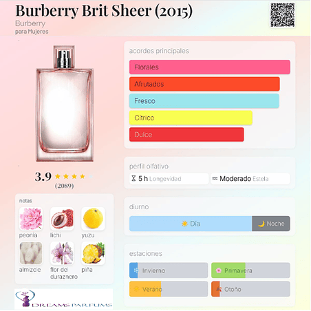 BRIT SHEER 100 ML EDT BURBERRY 2