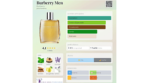 BURBERRY MEN 100 ML EDT BURBERRY