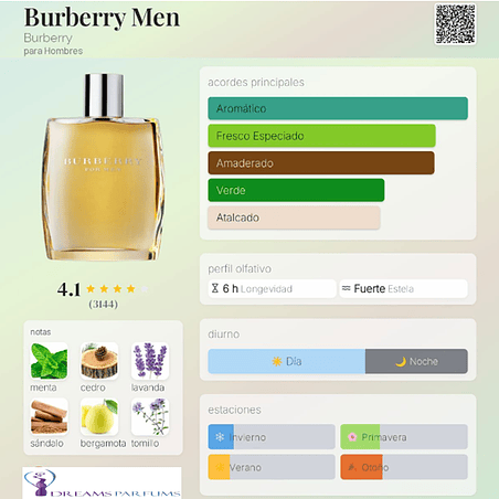 BURBERRY TESTER 100 ML EDT SIN TAPA BURBERRY 2