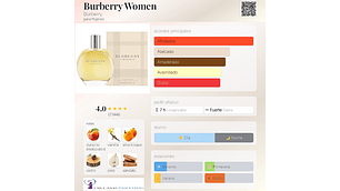 BURBERRY WOMEN 100 ML EDP BURBERRY
