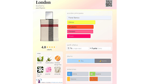 LONDON FOR WOMEN 100 ML EDP BURBERRY