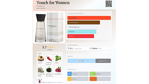 TOUCH FOR WOMEN 100 ML EDP BURBERRY