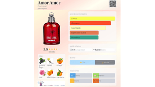 AMOR AMOR 100 ML EDT CACHAREL