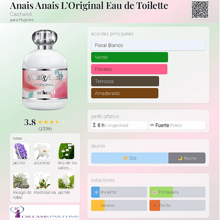 ANAIS ANAIS L'ORIGINAL TESTER 100 ML EDT CON TAPA CACHAREL 2