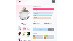 NOA 100 ML EDT CACHAREL