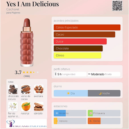 YES I AM DELICIOUS 75 ML EDP CACHAREL 2