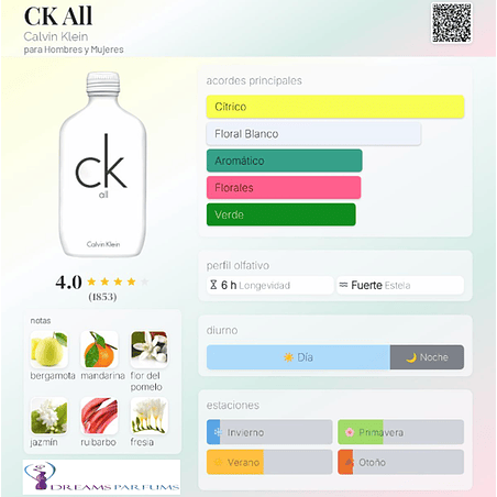 CK ALL 100 ML EDT CALVIN KLEIN 2