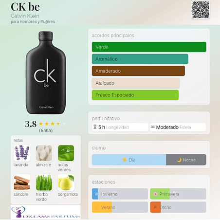 CK BE TESTER 200 ML EDT CALVIN KLEIN 2