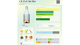 CK IN2U FOR HER 100 ML EDT CALVIN KLEIN