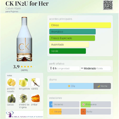 CK IN2U FOR HER 150 ML EDT CALVIN KLEIN 2