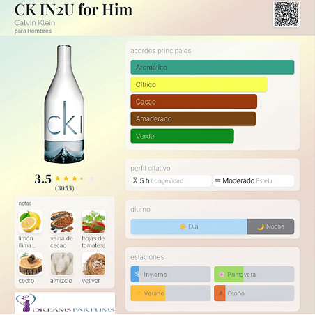 CK IN2U FOR HIM 100 ML EDT CALVIN KLEIN 2