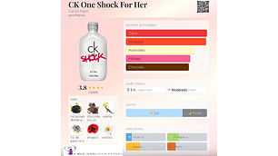 CK ONE SHOCK FOR HER 200 ML EDT CALVIN KLEIN