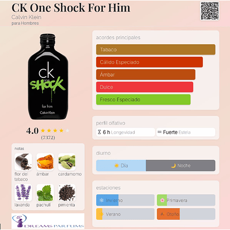 CK ONE SHOCK FOR HIM 100 ML EDT CALVIN KLEIN 2