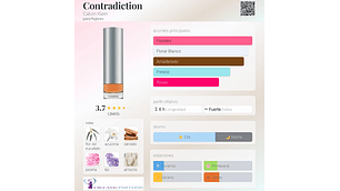 CONTRADICTION 100 ML EDP CALVIN KLEIN