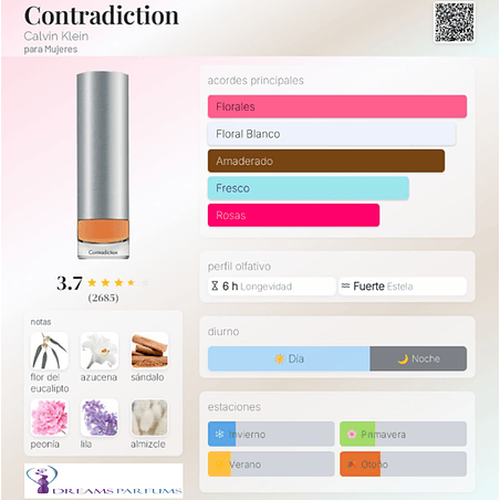 CONTRADICTION 100 ML EDP CALVIN KLEIN 2