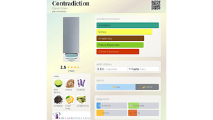 CONTRADICTION 100 ML EDT CALVIN KLEIN