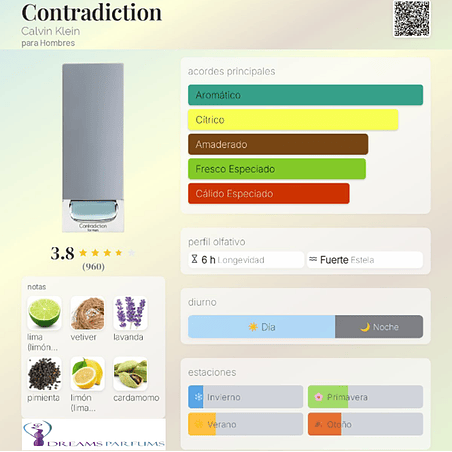 CONTRADICTION 100 ML EDT CALVIN KLEIN 2