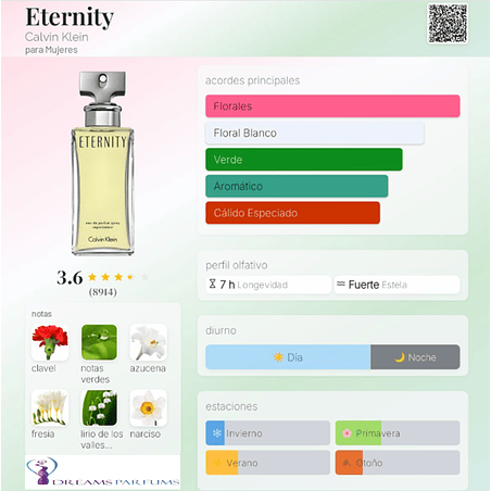 ETERNITY 100 ML EDP CALVIN KLEIN 2