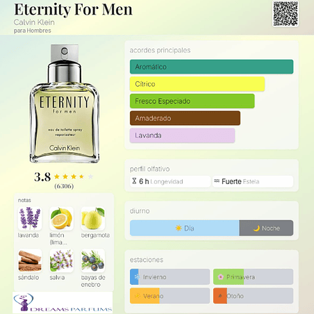 ETERNITY FOR MEN 100 ML EDT CALVIN KLEIN  2