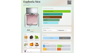 EUPHORIA MEN 100 ML EDT CALVIN KLEIN