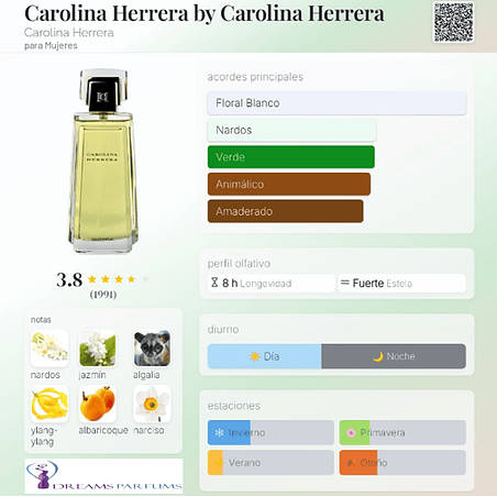 CAROLINA HERRERA TESTER 100 ML EDT CAROLINA HERRERA 2