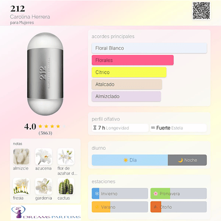 212 TESTER 100 ML EDT CAROLINA HERRERA 2