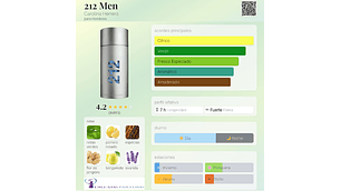 212 MEN TESTER 100 ML EDT CAROLINA HERRERA