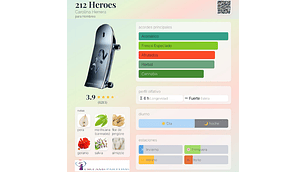 212 MEN HEROES FOREVER YOUNG 90 ML EDT CAROLINA HERRERA