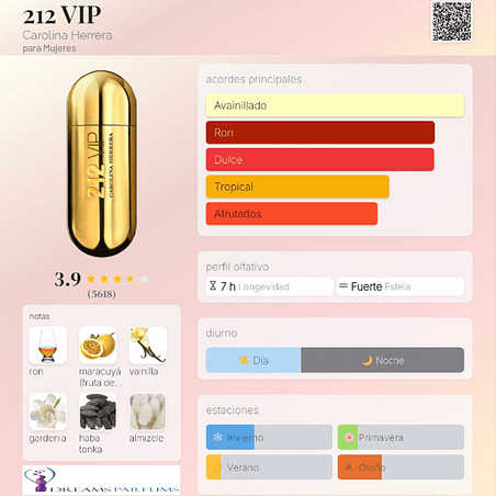 212 VIP TESTER 80 ML EDP CAROLINA HERRERA 2