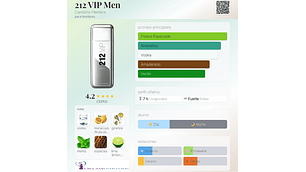 212 VIP MEN 100 ML EDT CAROLINA HERRERA