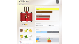 CH 100 ML EDT CAROLINA HERRERA