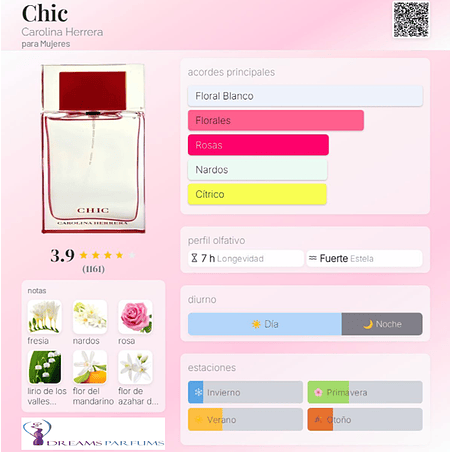 CHIC 80 ML EDP CAROLINA HERRERA 2