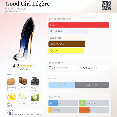 GOOD GIRL LEGERE 80 ML EDP CAROLINA HERRERA 2