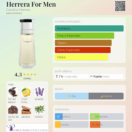 HERRERA FOR MEN TESTER 100 ML EDT CON TAPA CAROLINA HERRERA 2