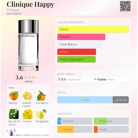 HAPPY 100 ML EDP CLINIQUE 2