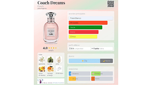 COACH DREAMS 90 ML EDP COACH