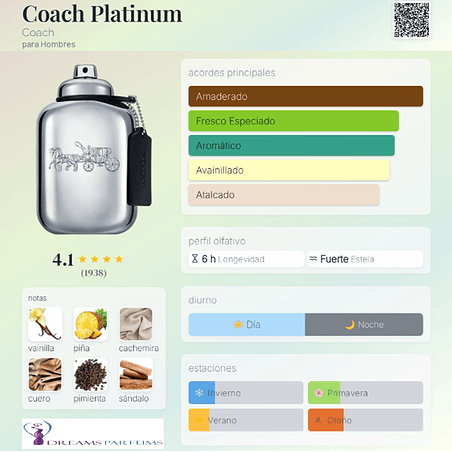 COACH MAN PLATINUM TESTER 100 ML EDP COACH 2