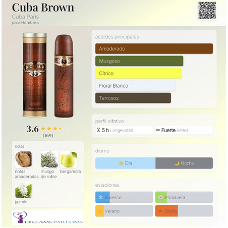 BROWN 100 ML EDT CUBA 2