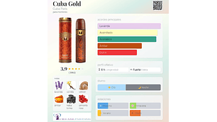 GOLD 100 ML EDT CUBA