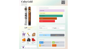 GOLD 35 ML EDT CUBA