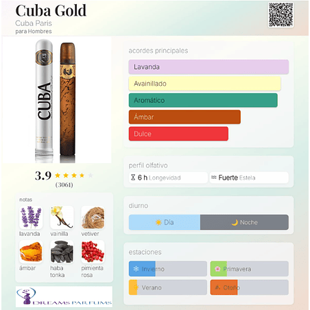 GOLD 35 ML EDT CUBA 2
