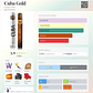 GOLD 35 ML EDT CUBA - Miniatura 2