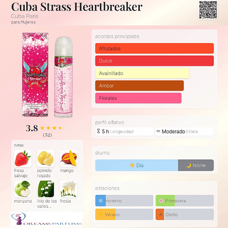 HEARTBREAKER STRASS 100 ML EDP CUBA 2