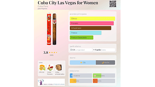LAS VEGAS FOR WOMEN 35 ML EDP CUBA