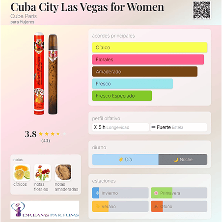 LAS VEGAS FOR WOMEN 35 ML EDP CUBA 2