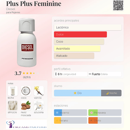 PLUS PLUS FEMININE 75 ML EDT DIESEL 2