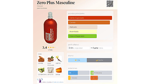 ZERO PLUS MASCULINE 75 ML EDT DIESEL