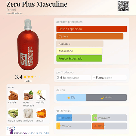 ZERO PLUS MASCULINE 75 ML EDT DIESEL 2