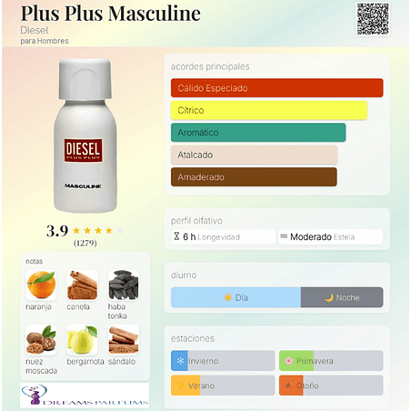 PLUS PLUS MASCULINE 75 ML EDT DIESEL 2